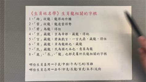 生肖屬龍姓名學|生肖屬龍的特性解說及喜、忌用字庫